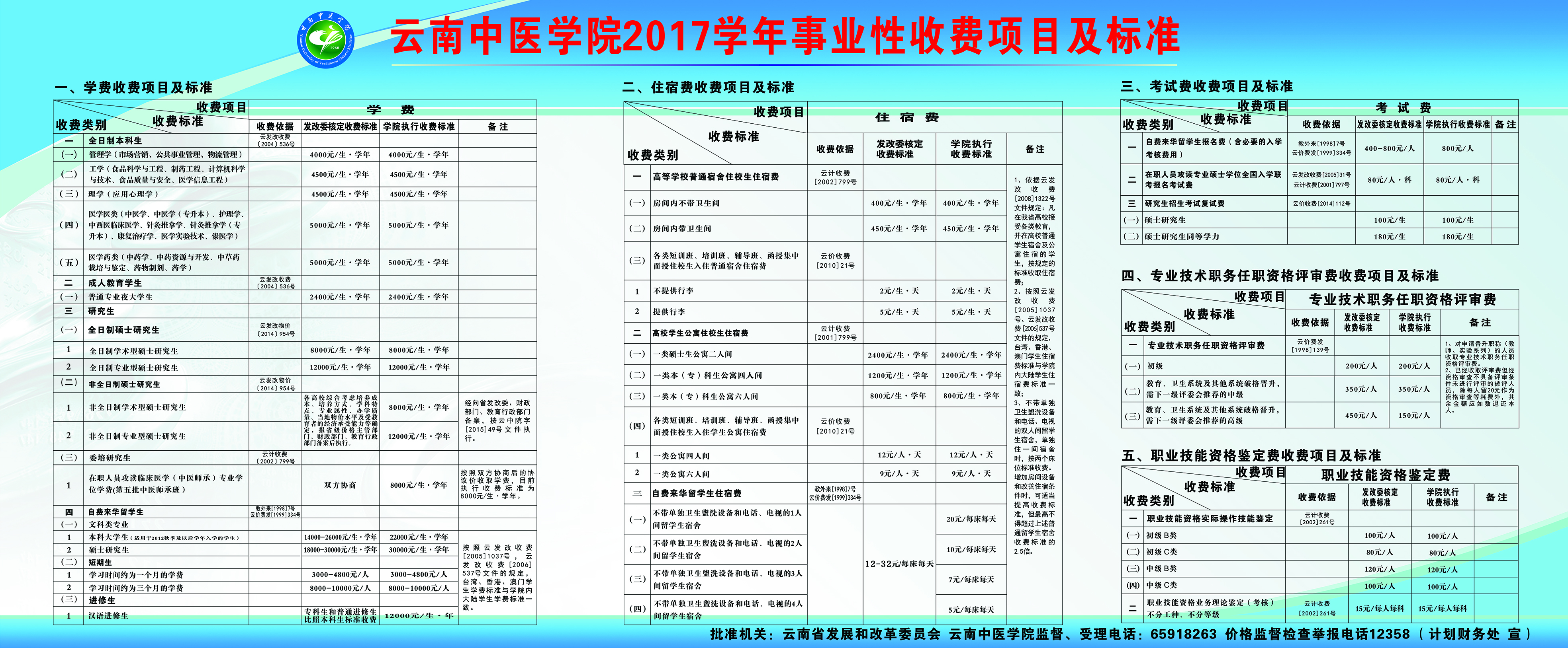 云南中医学院2017学年事业性收费项目及标准.jpg