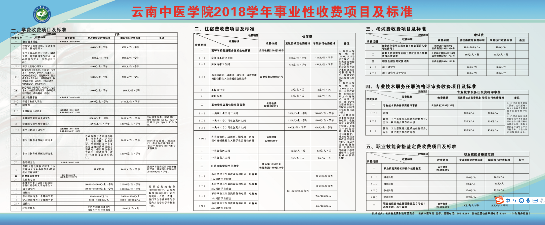 云南中医学院2018学年事业性收费项目及标准.png