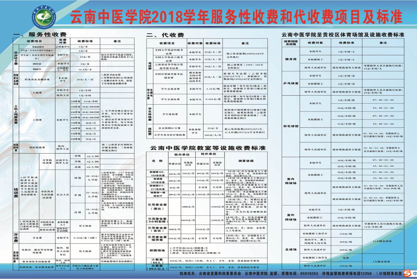 云南中医学院2018学年服务性收费和代收费项目和标准.png